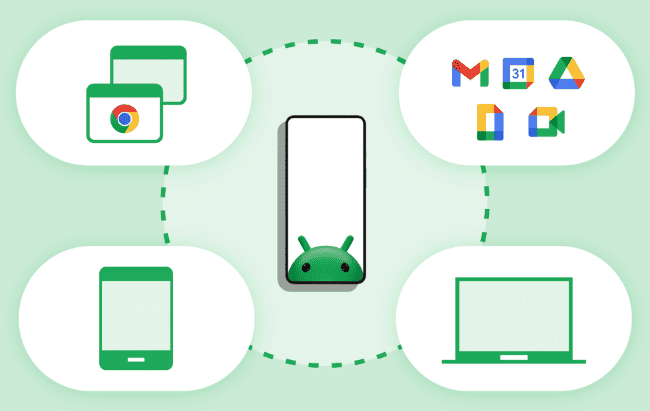 google services integration